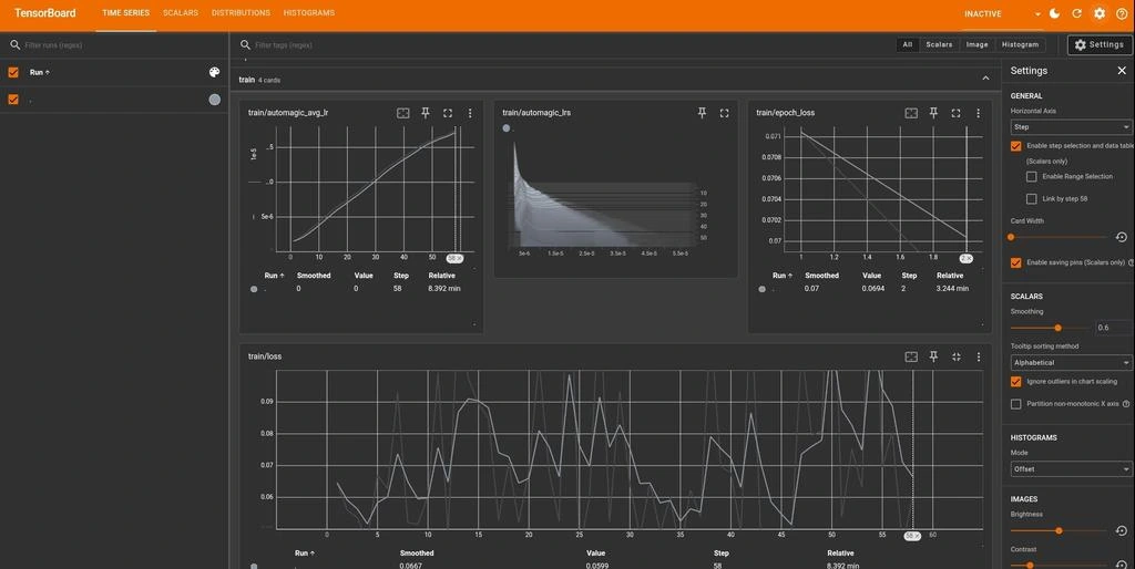 Original TensorBoard training monitor